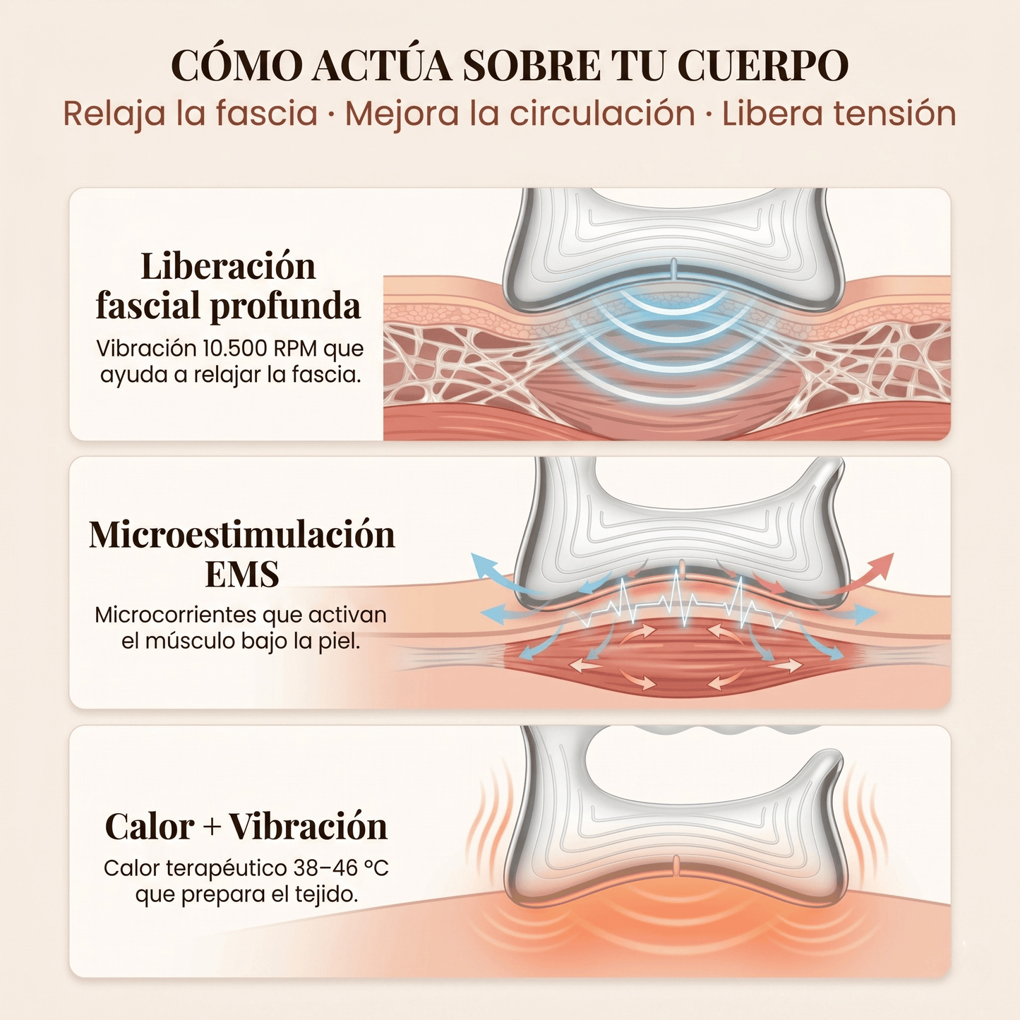 Luxcary™ Masajeador drenante y reafirmante