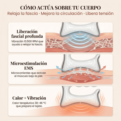 Luxcary™ Masajeador drenante y reafirmante